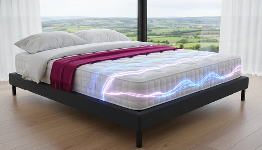 Best Orthopaedic Mattresses Northern Ireland: Your Guide to Back Pain Relief 2026