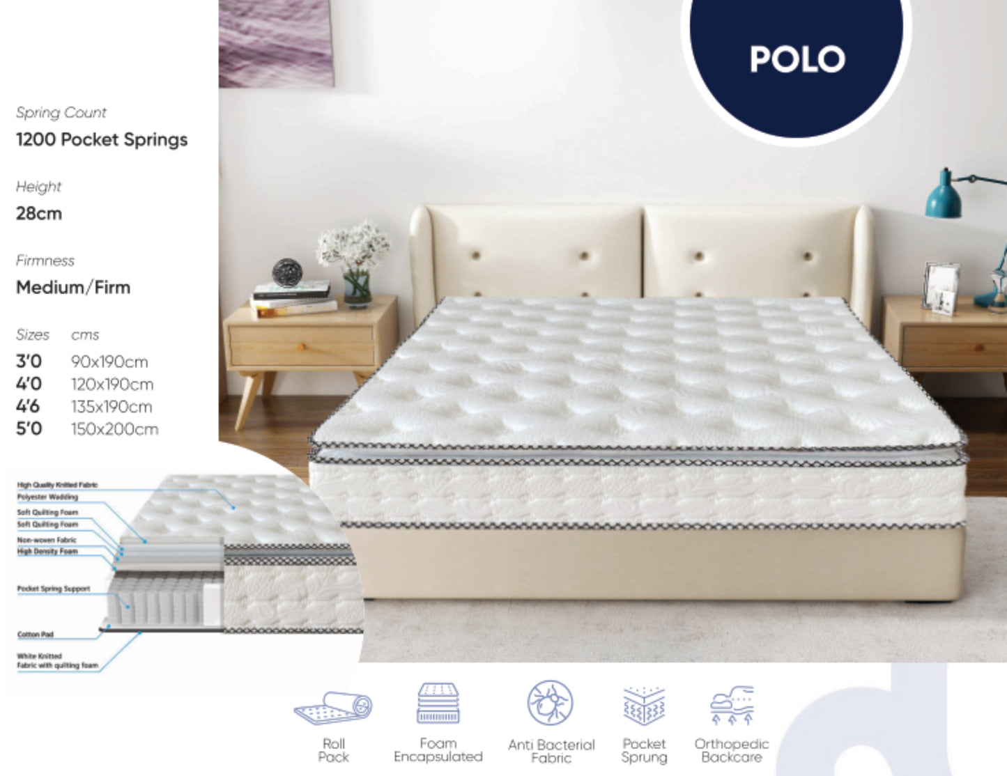 Polo 1200 Pocket Mattress