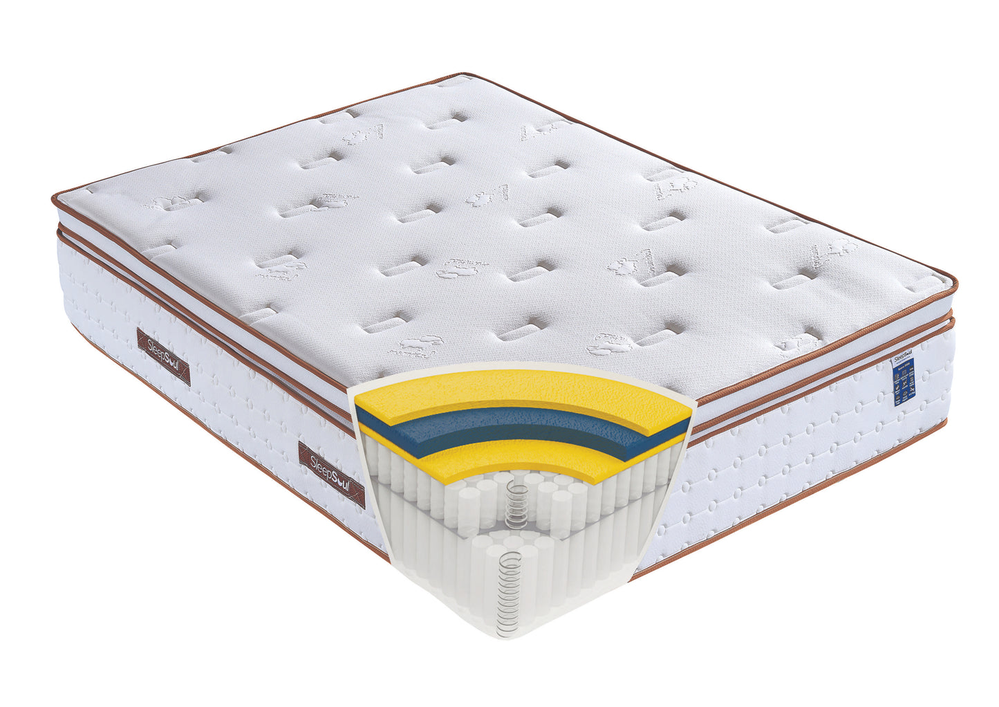 SleepSoul Space 3000 Pocket Sprung Mattress